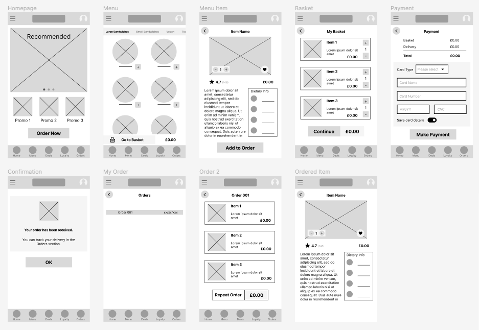 Digital Wireframes