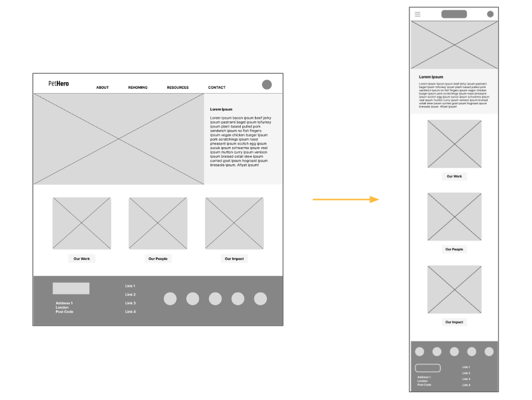 Mobile screen variation 2